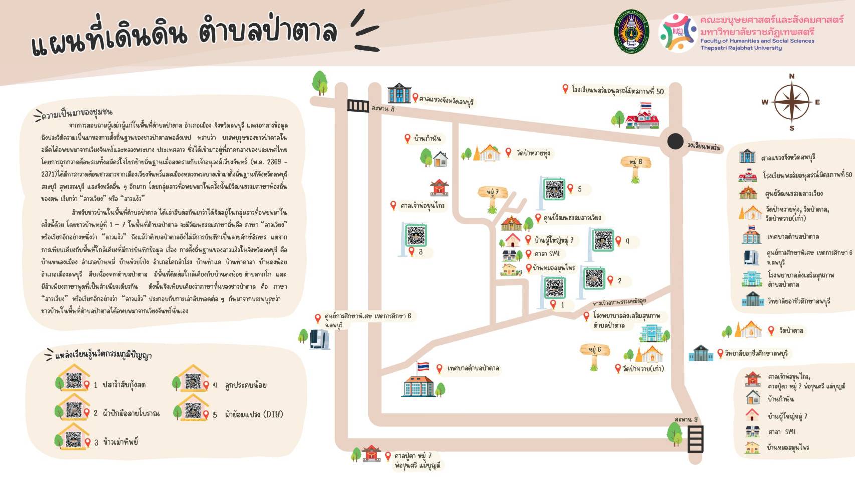 แผนที่เดินดินตำบลป่าตาล อำเภอเมืองลพบุรี จังหวัดลพบุรี